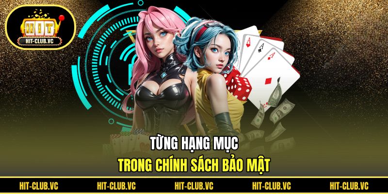 Từng hạng mục trong chính sách bảo mật 